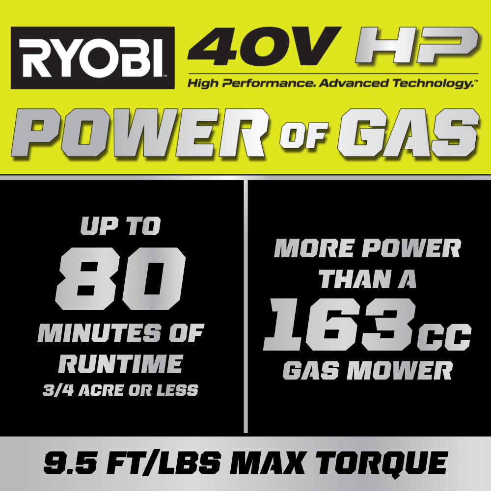 40V HP Brushless 21" Self-Propelled Mower - RY40HPLM01B