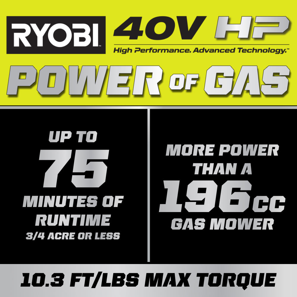 40V HP Brushless 21" Self-Propelled All-Wheel Drive Multi-Blade Mower Kit - RY40HPLM03K2