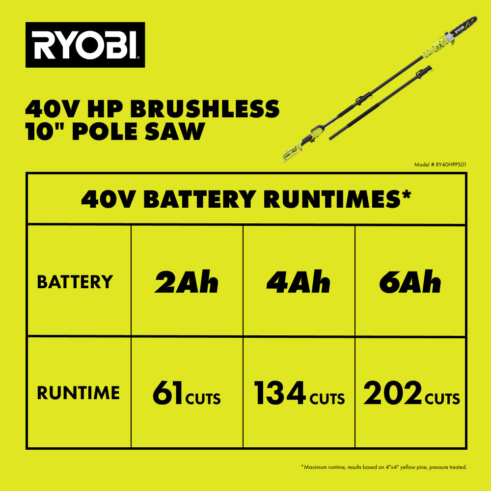 40V HP Brushless 10" Pole Saw Kit - RY40HPPS01K