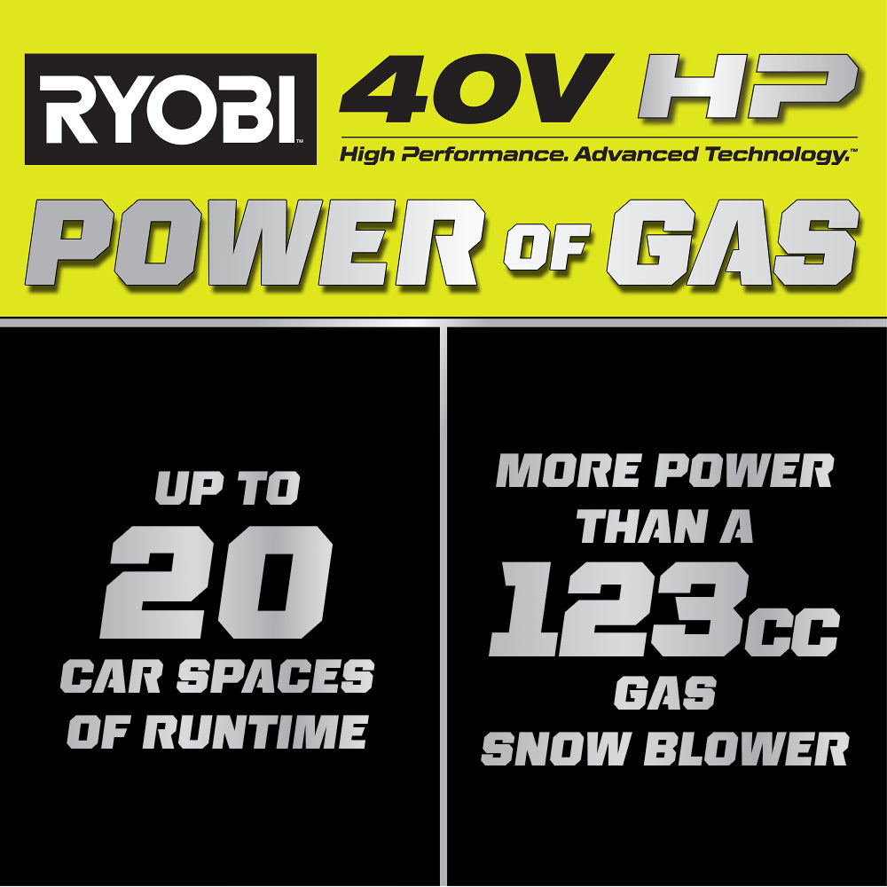 40V HP Brushless 18" Single-Stage Auger-Propelled Snow Blower Kit - RY40HPSN01K
