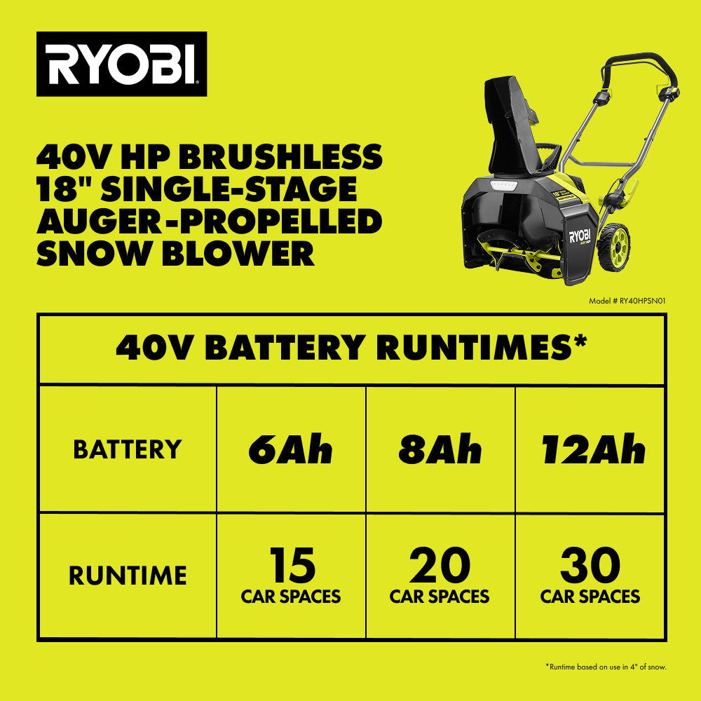 40V HP Brushless 18" Single-Stage Auger-Propelled Snow Blower Kit - RY40HPSN01K