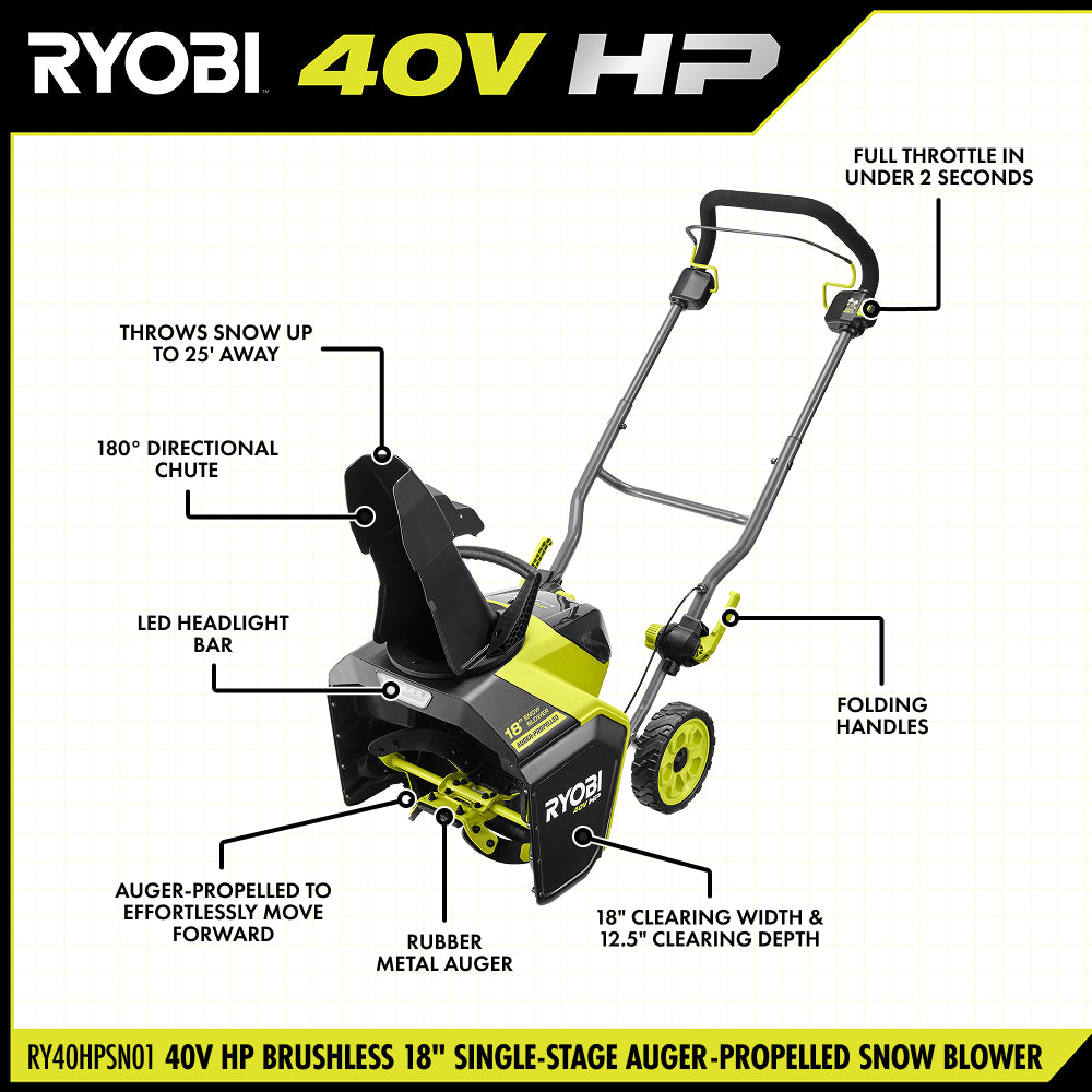40V HP Brushless 18" Single-Stage Auger-Propelled Snow Blower Kit - RY40HPSN01K