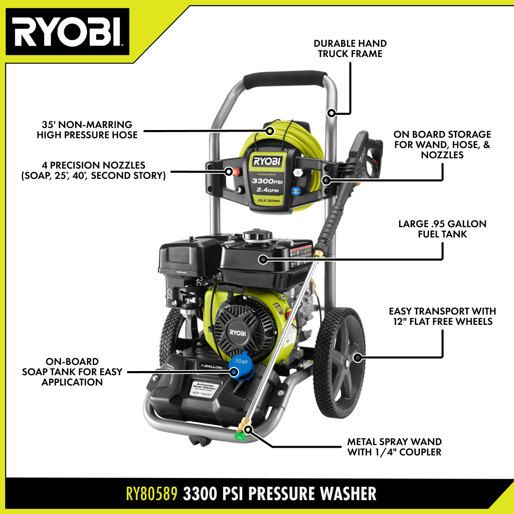 3300 PSI 2.4 GPM Gas Pressure Washer - RY80589