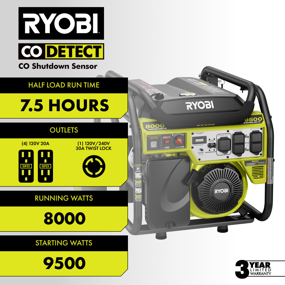 8000W Portable Gas Generator - RY908000
