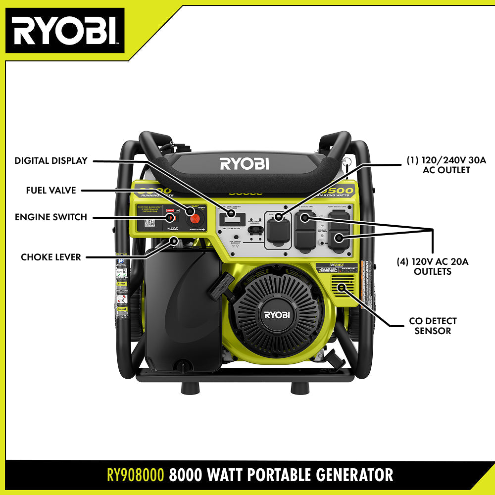 8000W Portable Gas Generator - RY908000