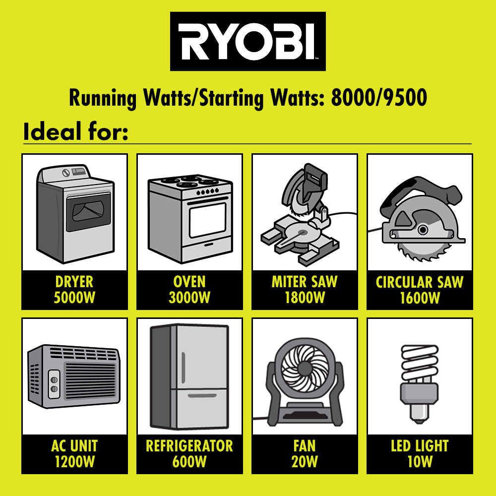 8000W Portable Gas Generator - RY908000