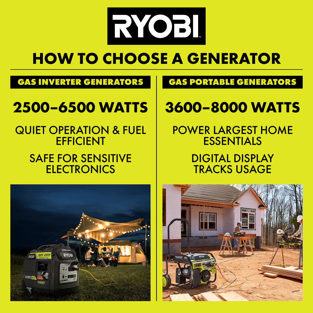 8000W Portable Gas Generator - RY908000