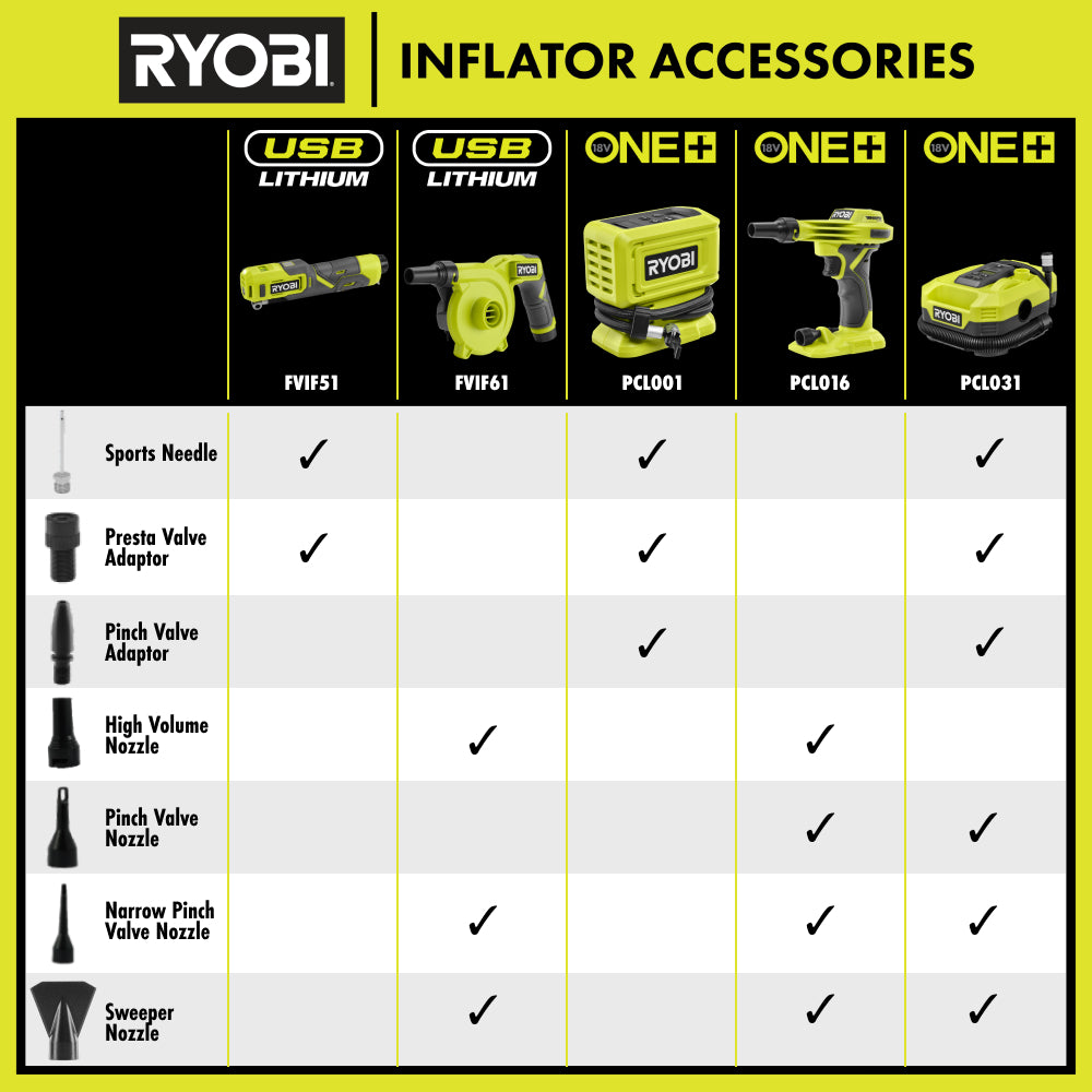 18V ONE+ Dual Function Digital Inflator/Deflator - PCL031B