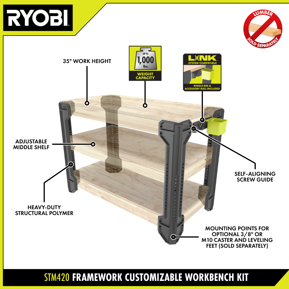 FRAMEWORK Customizable Workbench Kit - STM420K