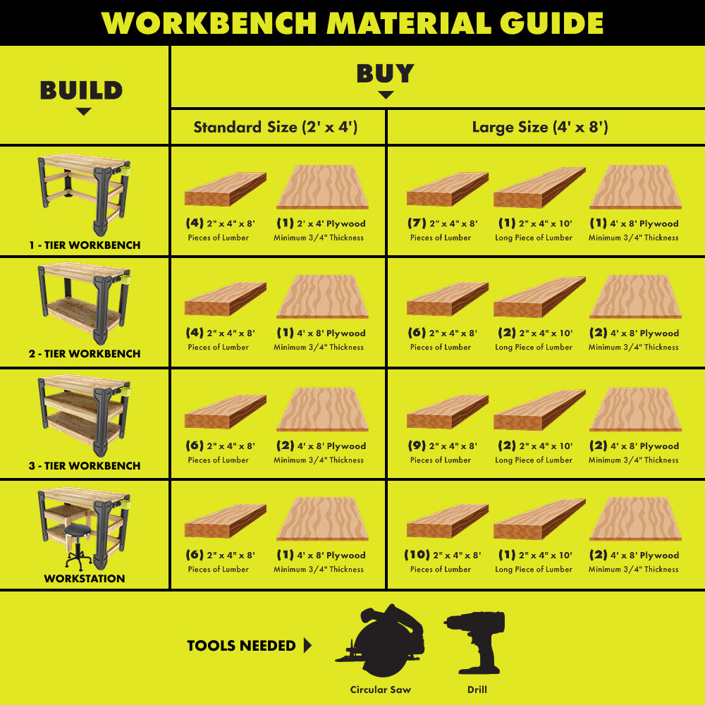 FRAMEWORK Customizable Workbench Kit - STM420K