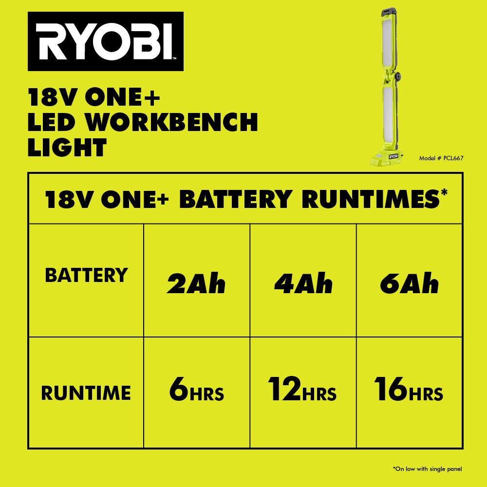 18V ONE+ LED Workbench Light - PCL667B