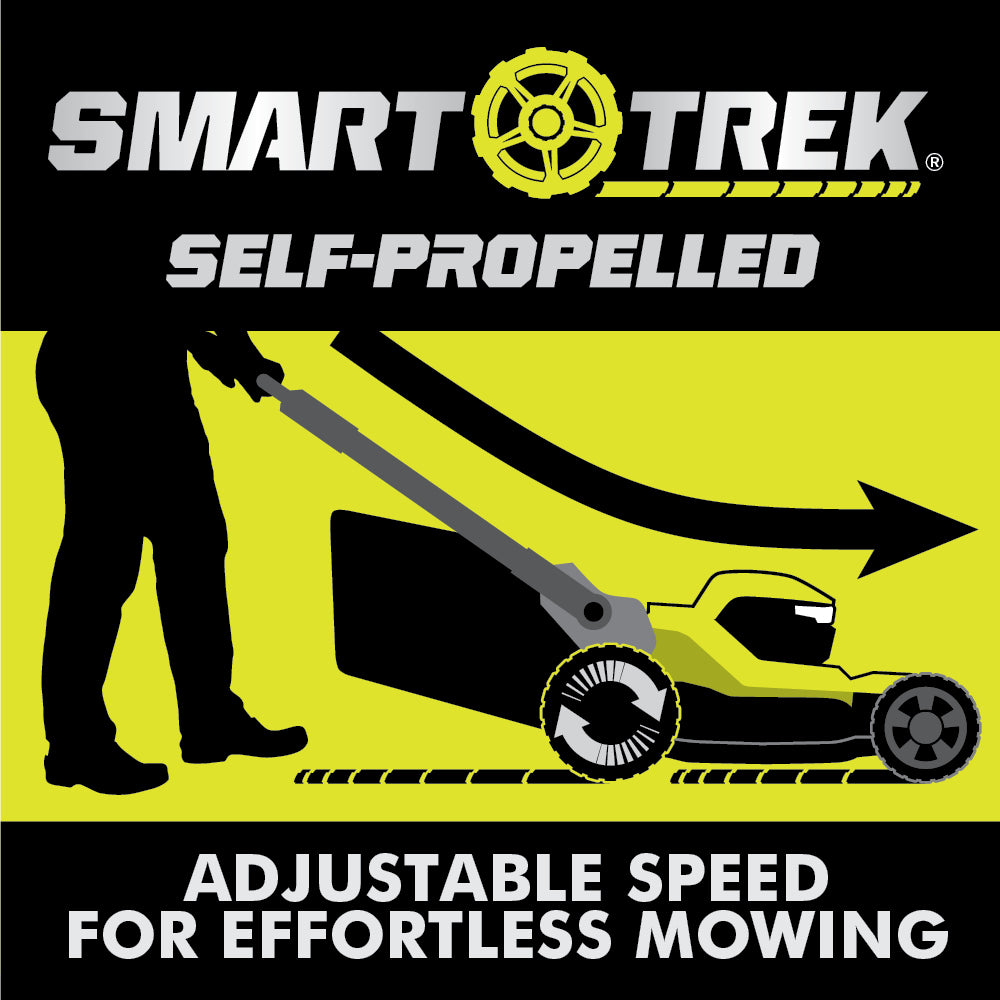 40V HP Brushless 21" Self-Propelled Multi-Blade Mower - RY401015BTL