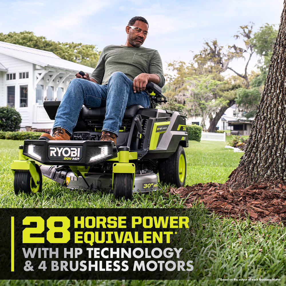 80V HP Brushless 30" Lithium Electric Zero Turn Riding Mower Kit - RYRM8010