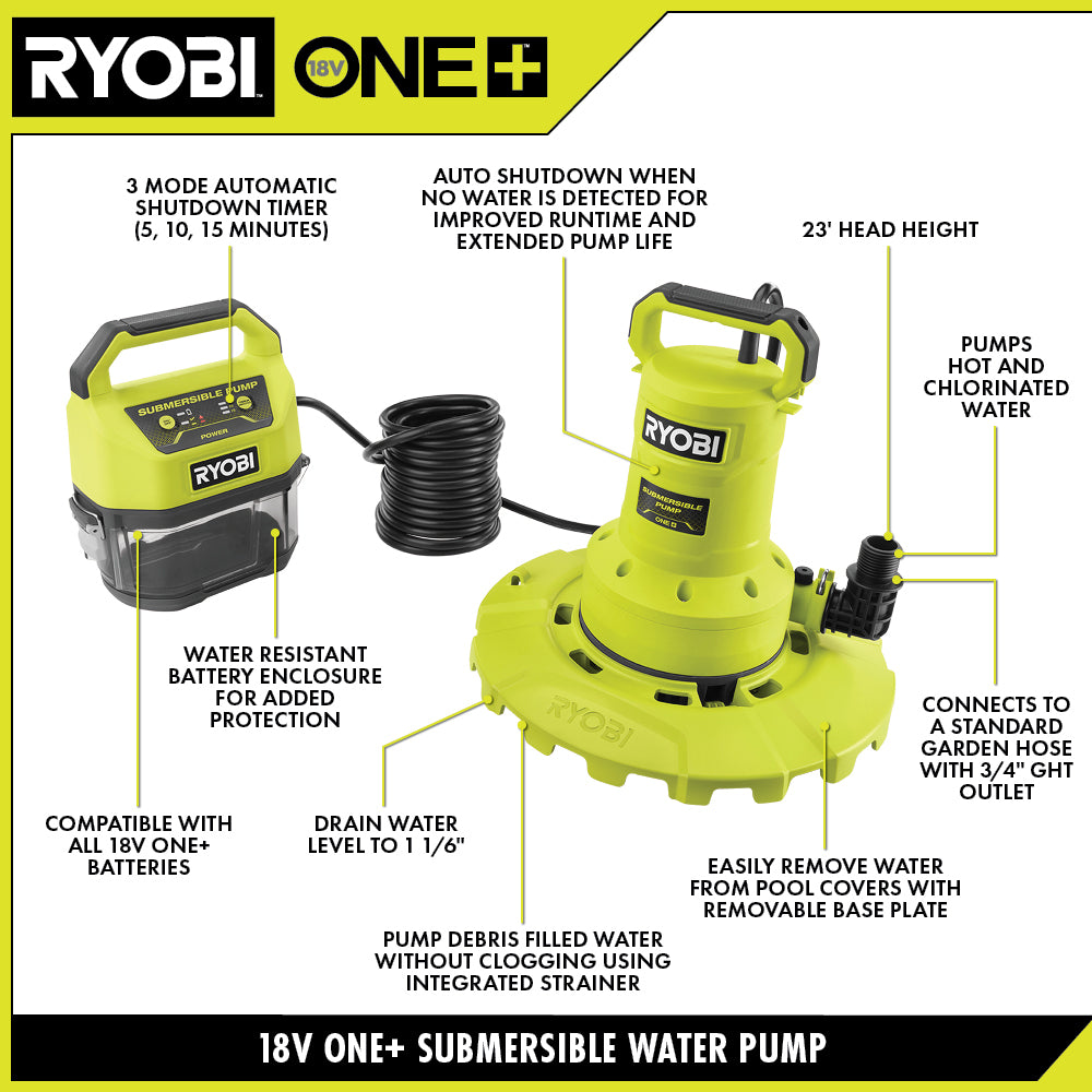 18V ONE+ 20 GPM Submersible Water Transfer Pump Kit - P3020