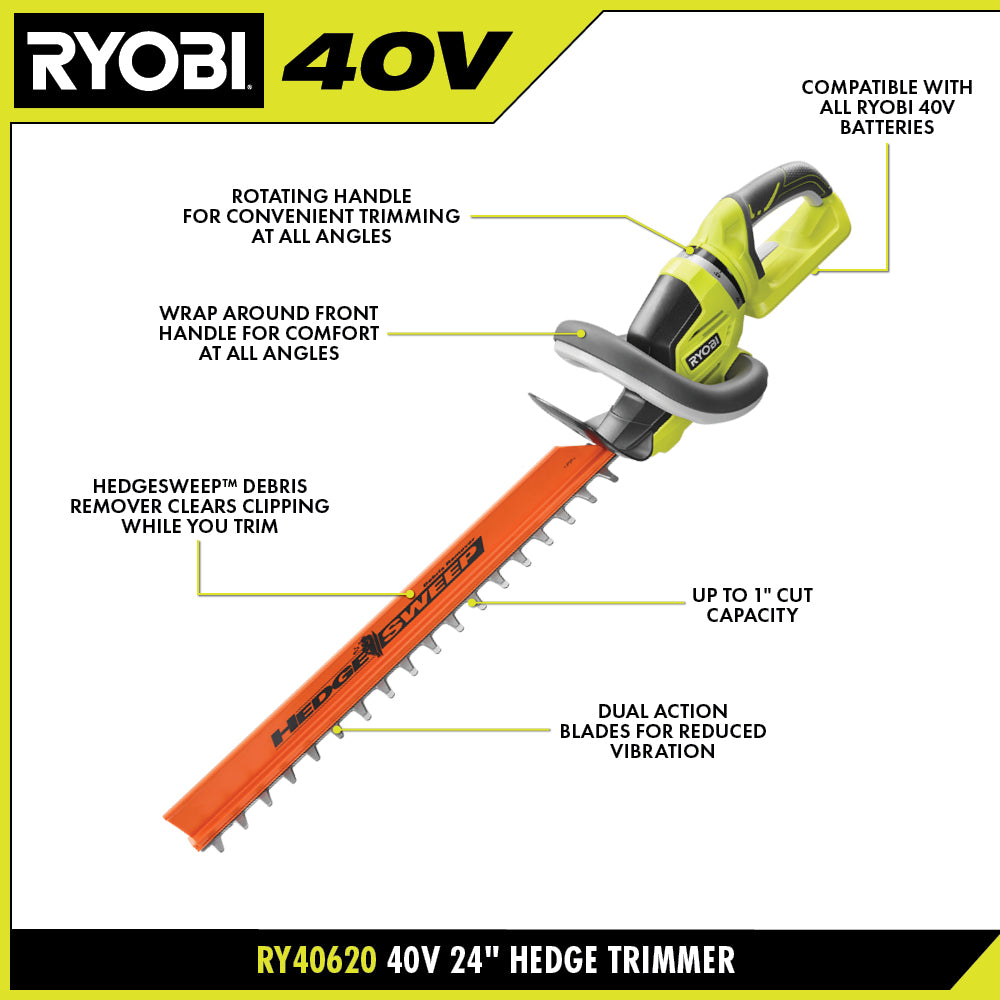 40V 24" Hedge Trimmer Kit - RY40620
