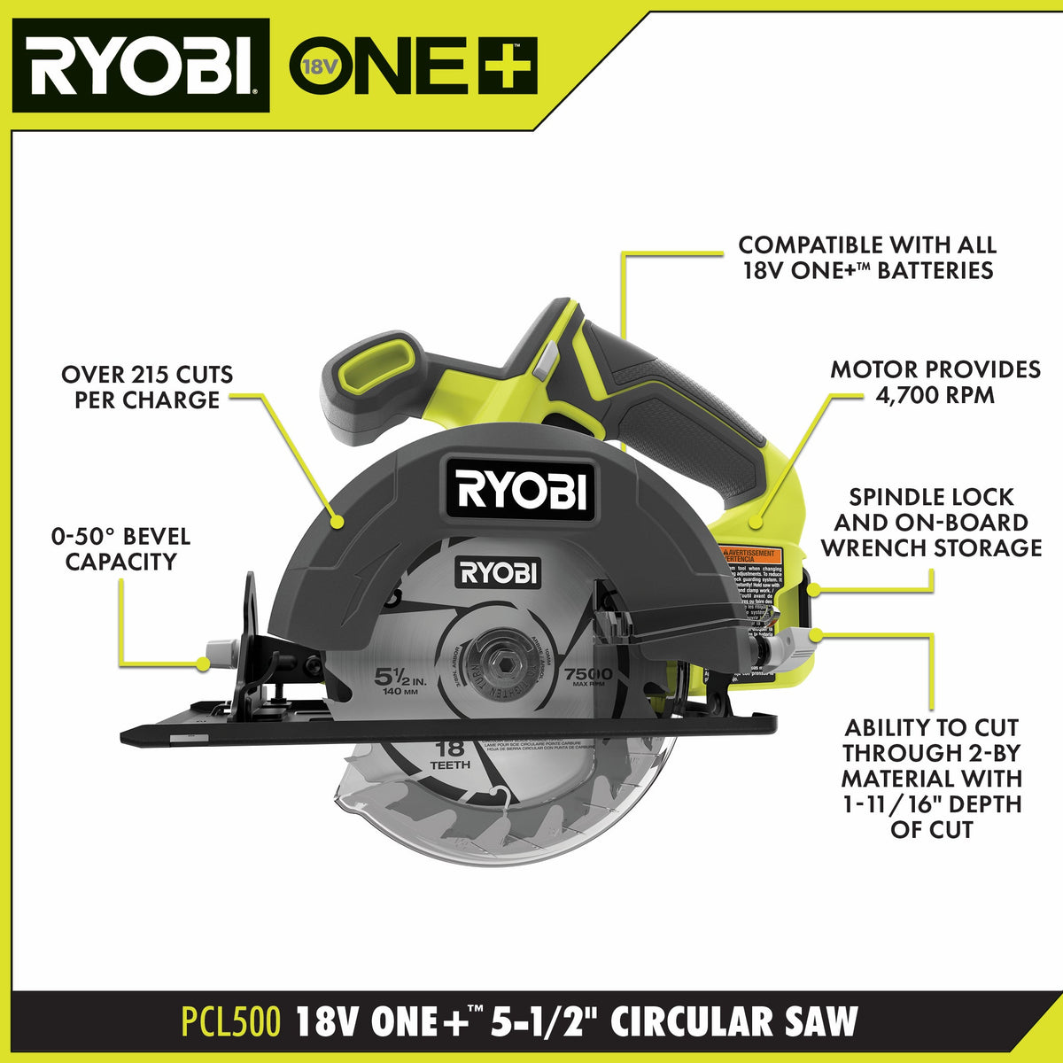 18V ONE+ 5-Tool Combo Kit - PCL1503K2