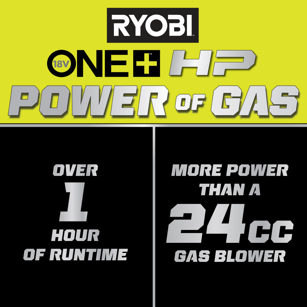 18V ONE+ HP Brushless WHISPER SERIES 510 CFM 130 MPH Battery Leaf Blower, 6.0 Ah Battery, Charger - PBLLB01K