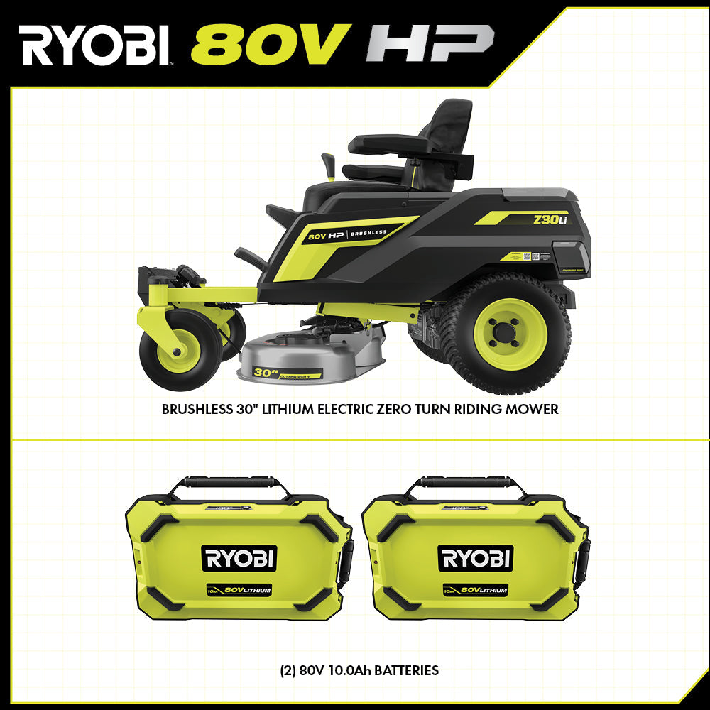 80V HP Brushless 30" Lithium Electric Zero Turn Riding Mower Kit - RYRM8010