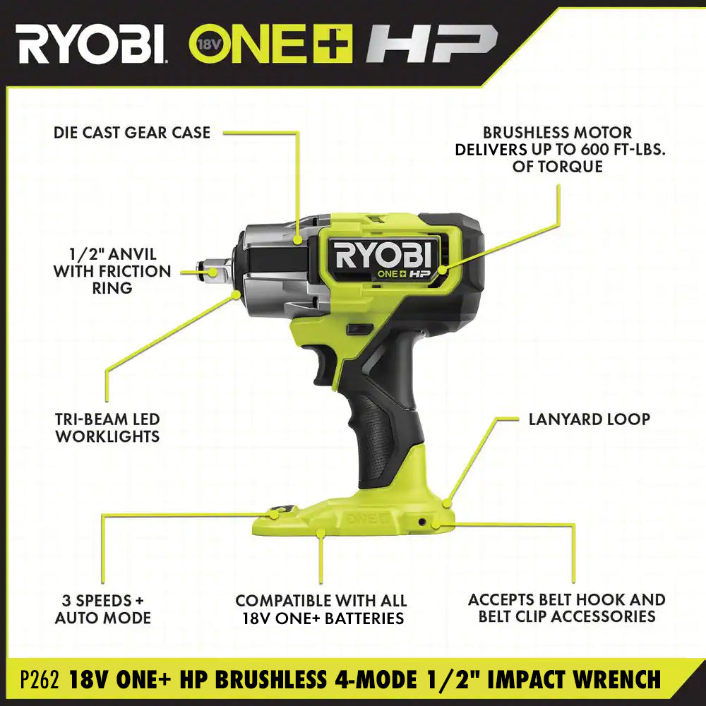 18V ONE+ HP Brushless 4-Mode 1/2" Impact Wrench - P262