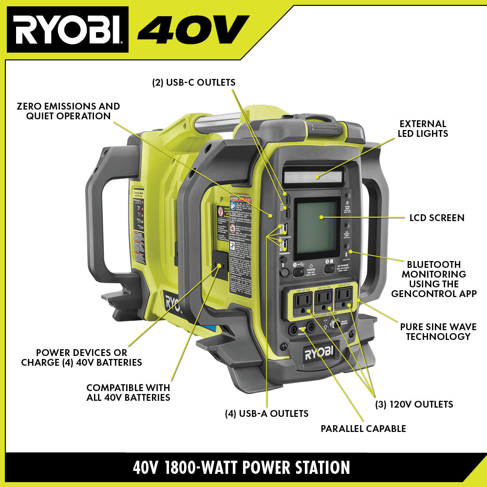 40V 1800-Watt Power Station - RYi1802BT