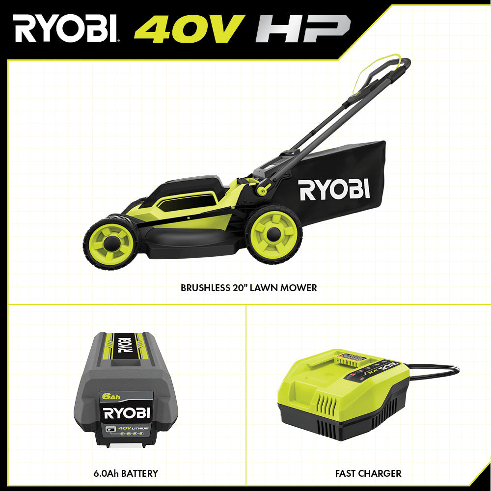 40V HP Brushless 20" Push Mower Kit - RY401170