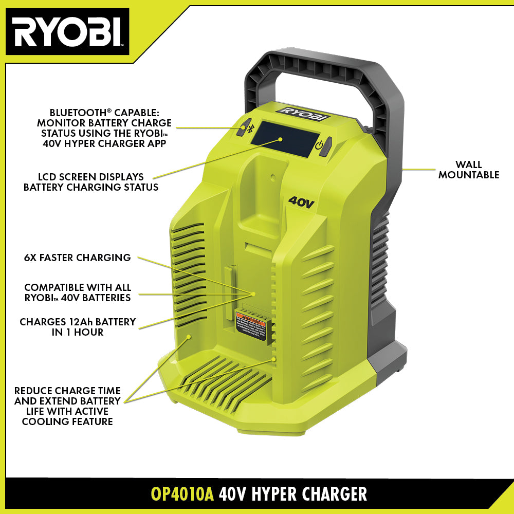 40V Hyper Charger - OP4010A
