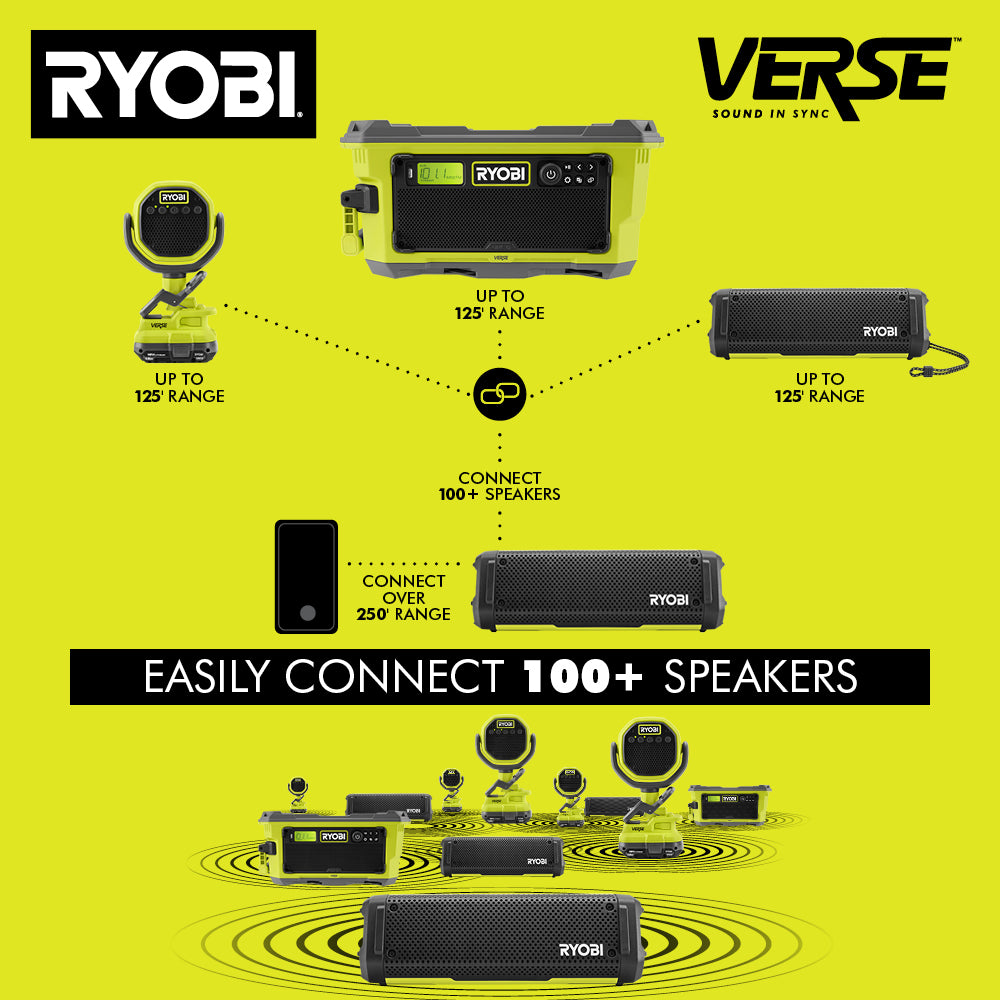 USB Lithium VERSE Compact Speaker Kit - FVA51K