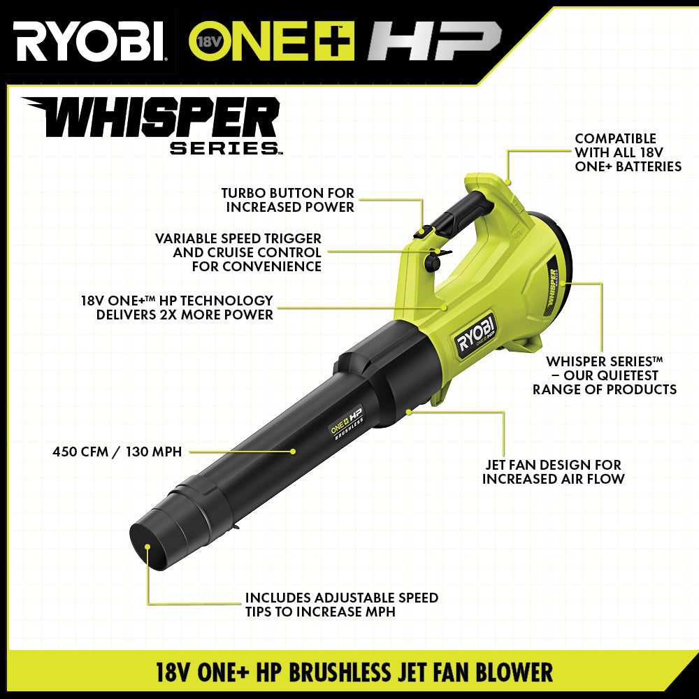 18V ONE+ HP Brushless WHISPER SERIES 450 CFM Blower Kit - P21140