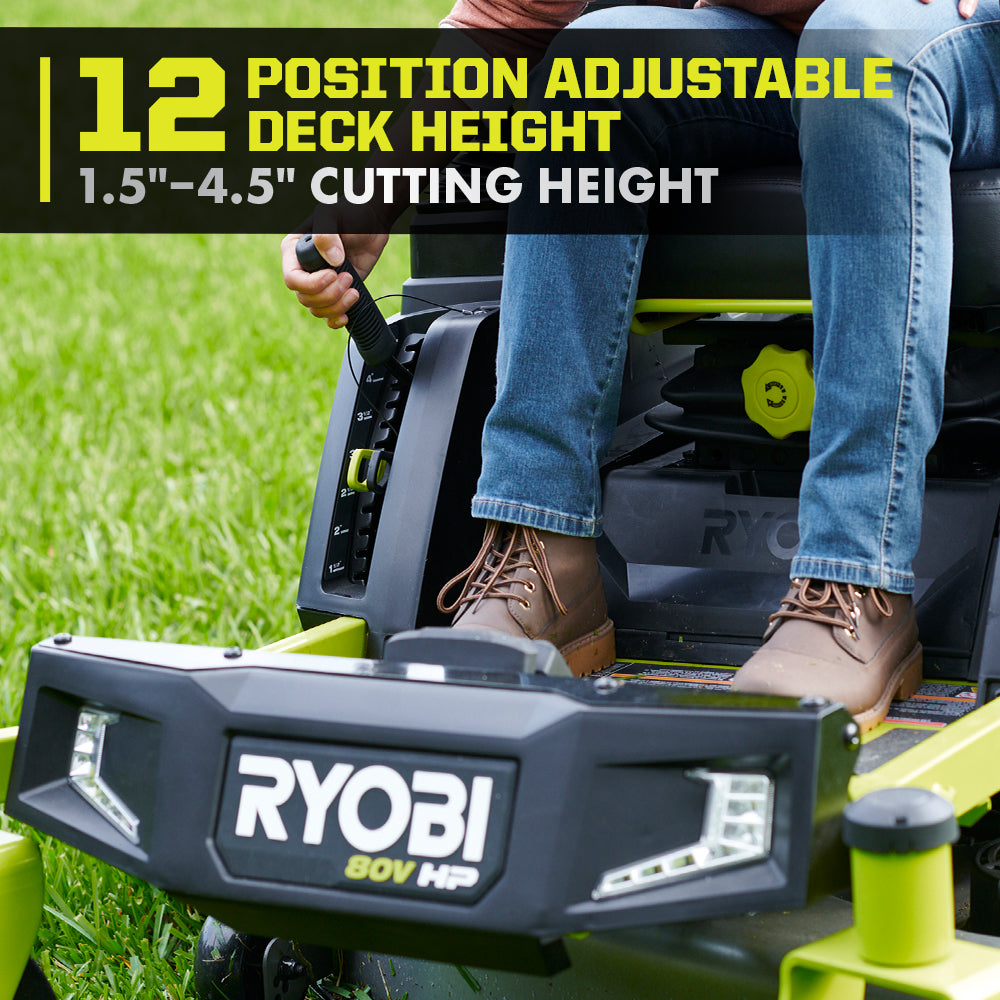 80V HP Brushless 42" Lithium Electric Zero Turn Riding Mower Kit - RYRM8021