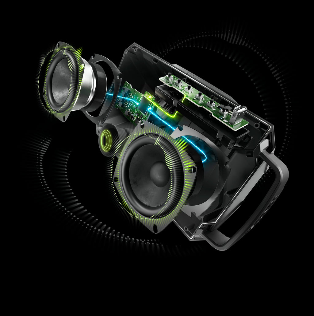 18V ONE+ Speaker with Bluetooth Wireless Technology - PAD01B