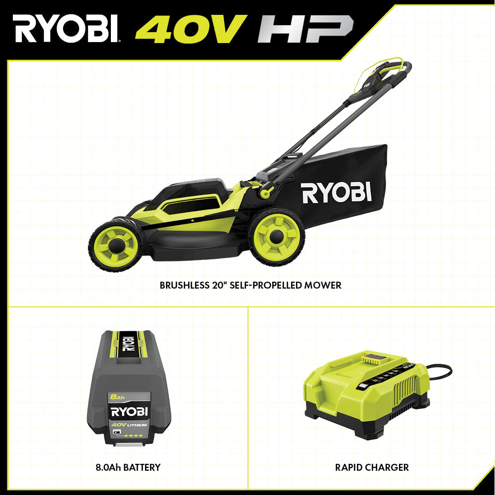 40V HP Brushless 20" Self-Propelled Multi-Blade Mower Kit - RY401260