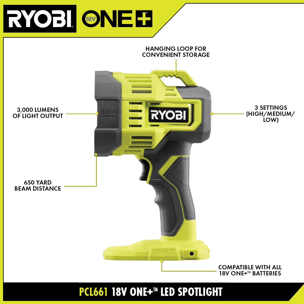 18V ONE+ 3-Tool Light Combo - PCL1308B