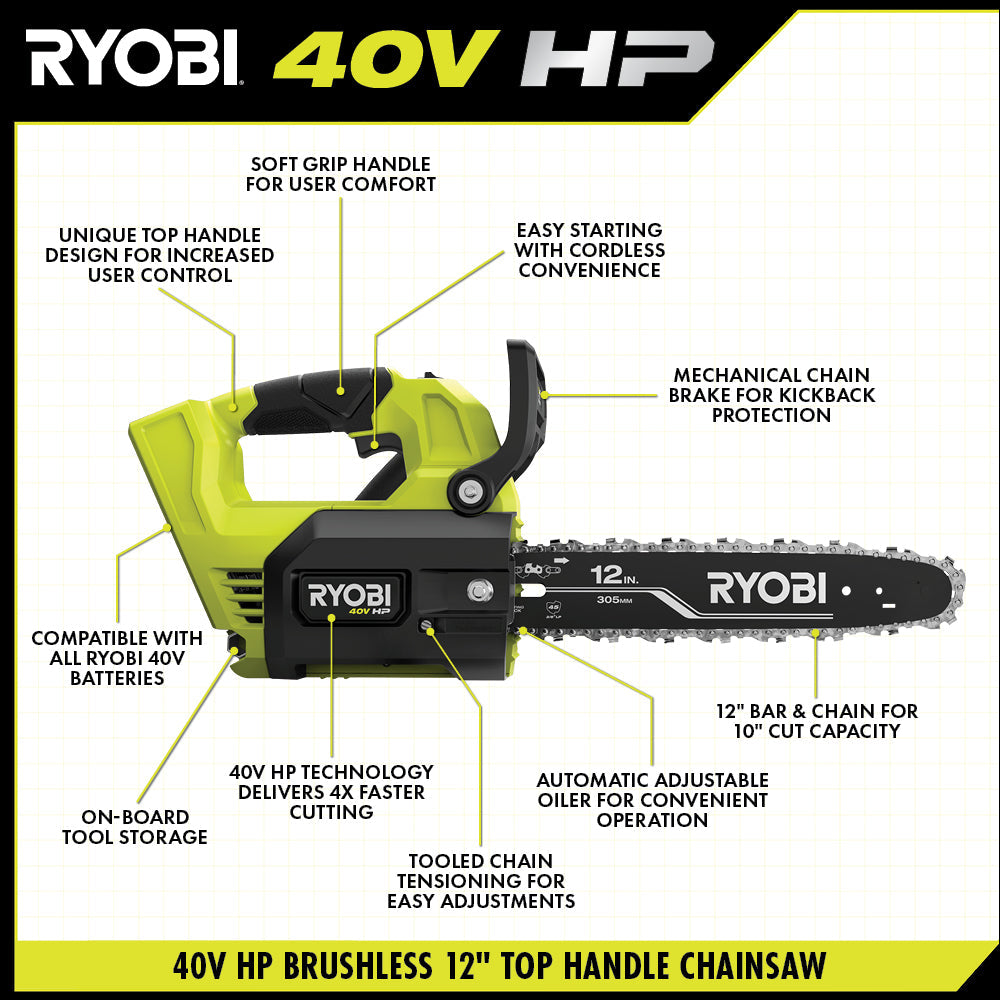 40V HP Brushless 12" Top Handle Chainsaw - RY40509BTL