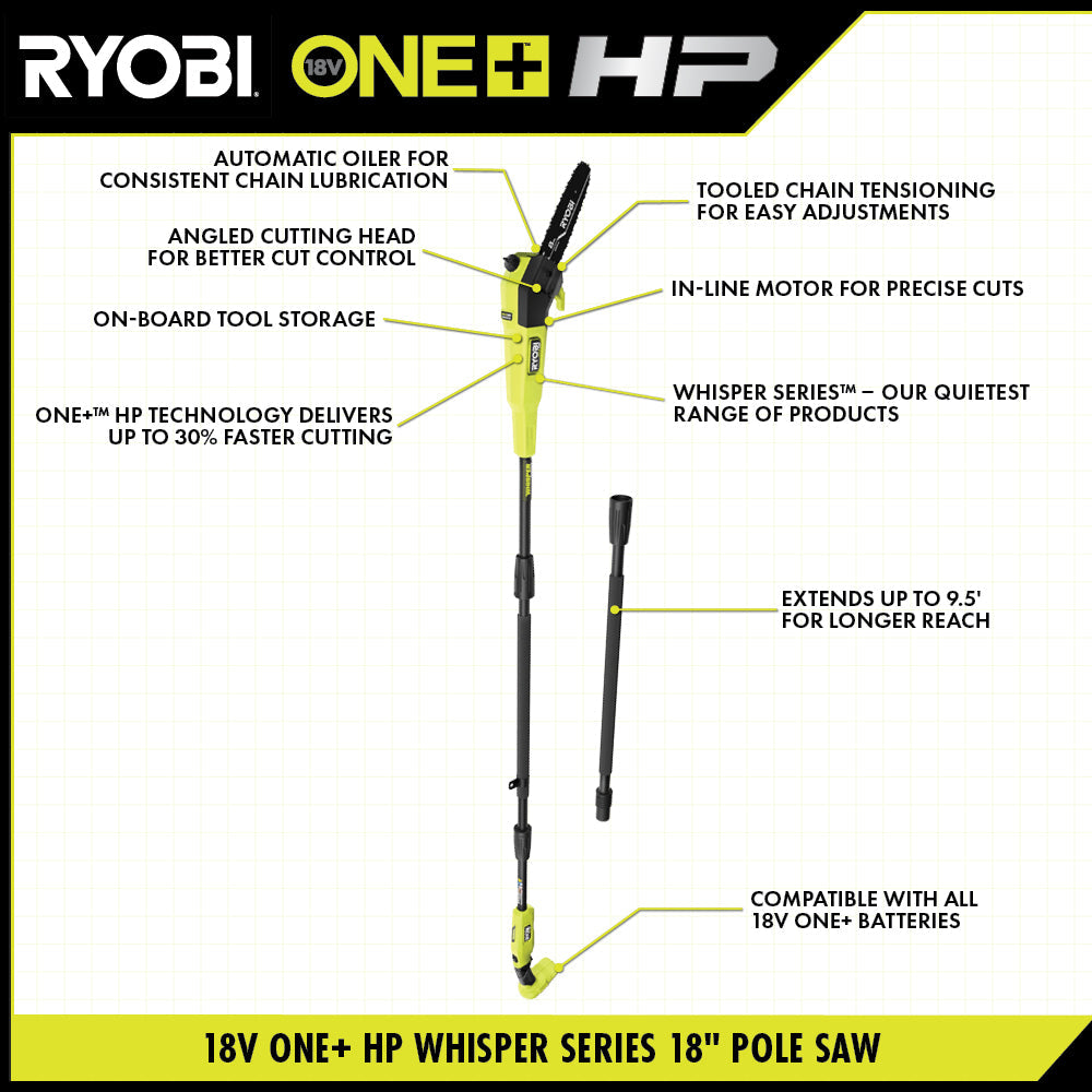 18V ONE+ HP Brushless WHISPER SERIES 8" Pole Saw Kit - P2580