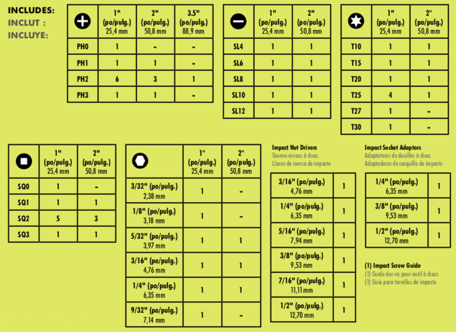 RYOBI 70PC Impact Driving Kit - AR2040