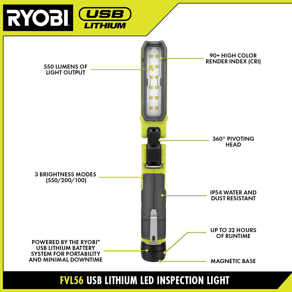 USB LITHIUM 4-Tool Combo Kit - FVK100K2