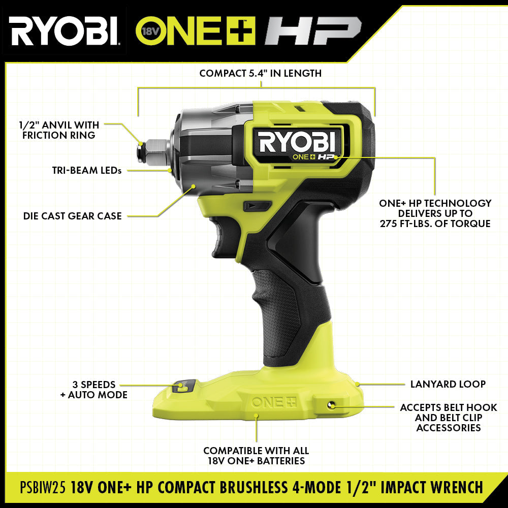 18V ONE+ HP Compact Brushless 4-Mode 1/2" Impact Wrench - PSBIW25B