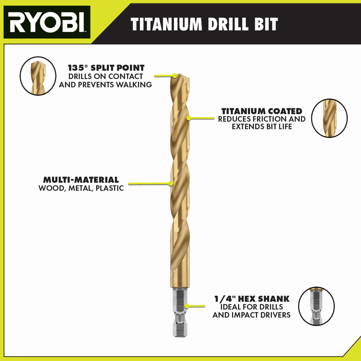 Titanium Drill Bit Kit (22-Piece) - AR2042