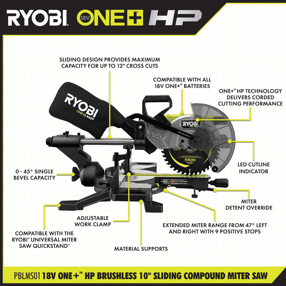 18V ONE+ HP Brushless 10" Sliding Compound Miter Saw - PBLMS01B