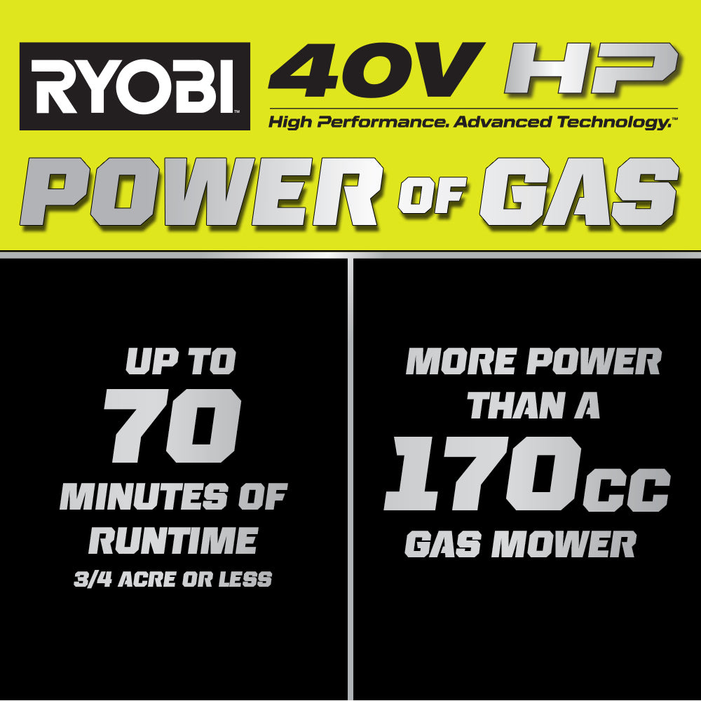 40V HP Brushless 21" Self-Propelled Multi-Blade Mower - RY401015BTL