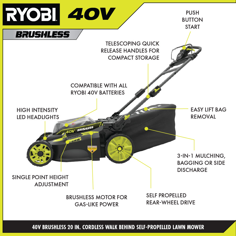 40V Brushless 20" Self-Propelled Lawn Mower - RY401012BTLVNM