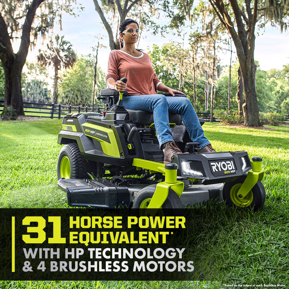 80V HP Brushless 42" Lithium Electric Zero Turn Riding Mower Kit - RYRM8021