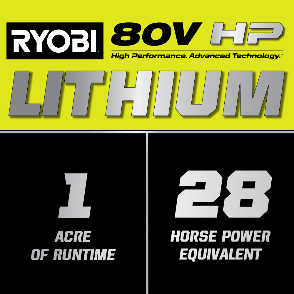 80V HP Brushless 30" Lithium Electric Zero Turn Riding Mower Kit - RYRM8010