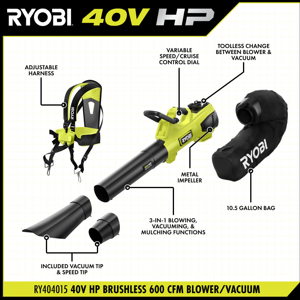 40V HP Brushless 600 CFM Blower/Vacuum Kit - RY404150