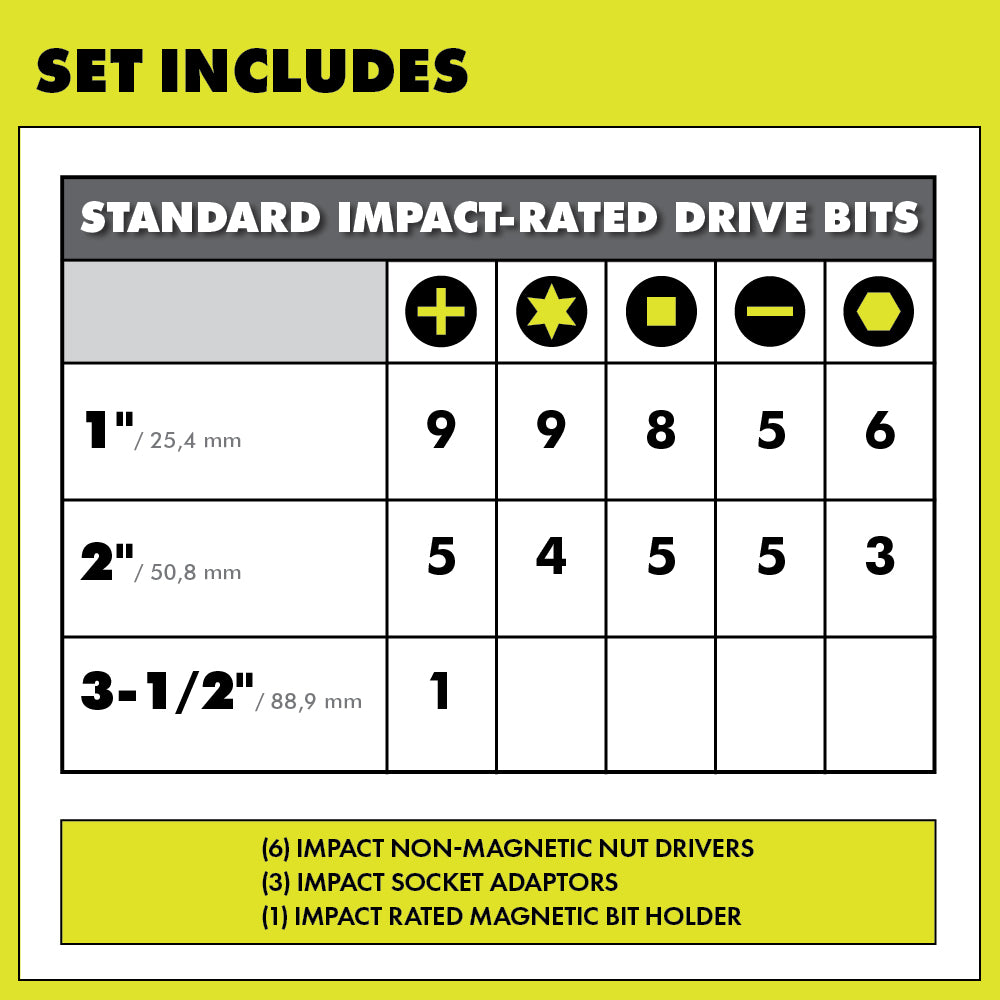 70 PC. Impact Rated Driving Bit Set - A967001