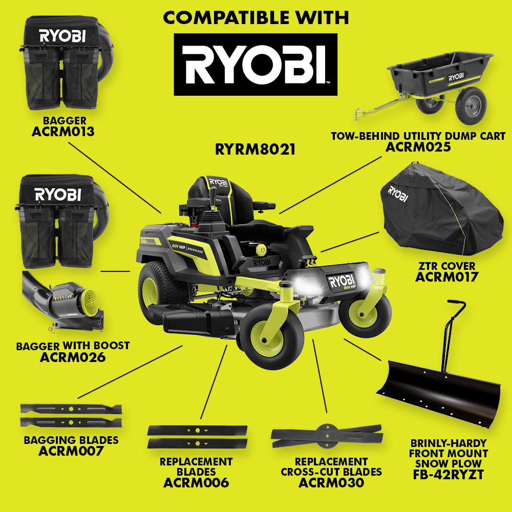 80V HP Brushless 42" Lithium Electric Zero Turn Riding Mower Kit - RYRM8021