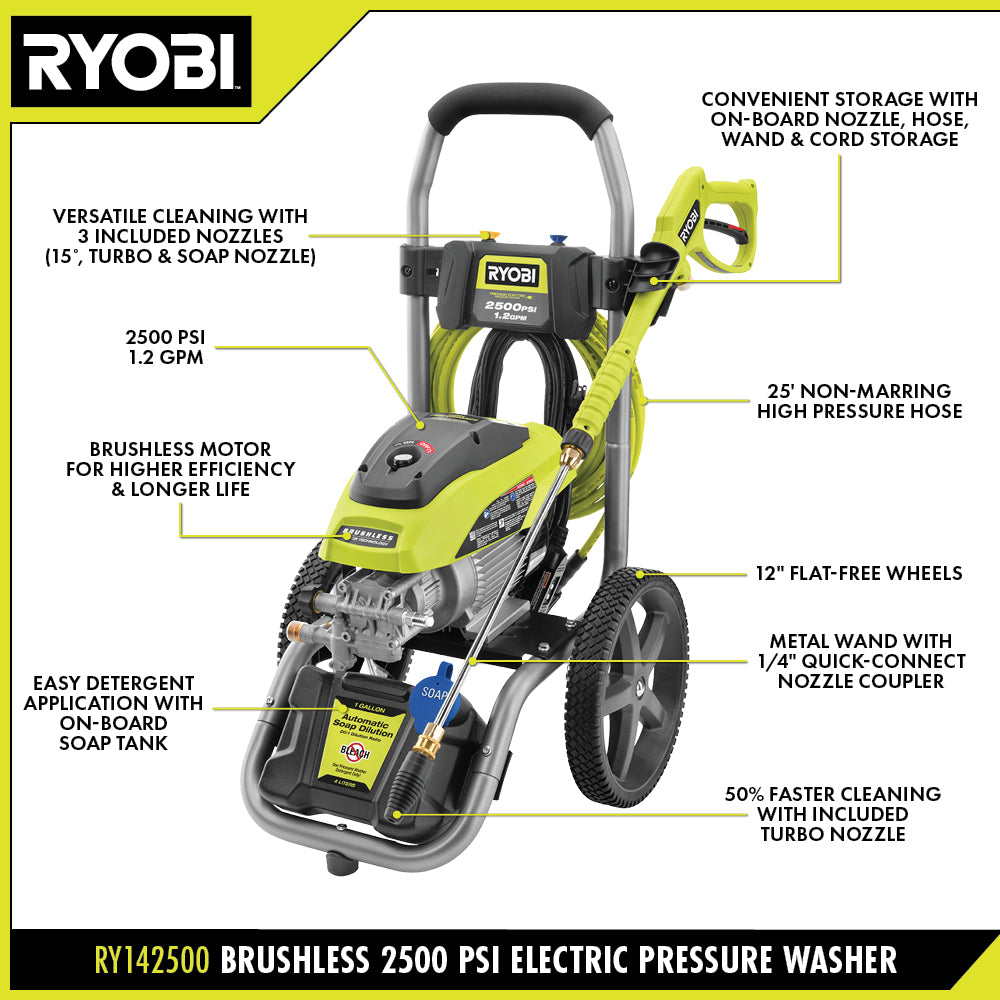 Brushless 2500 PSI Electric Pressure Washer with Free 12" 2300 PSI Surface Cleaner - RY142500-RY31SC312