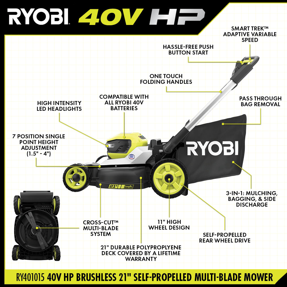 40V HP Brushless 21" Self-Propelled Multi-Blade Mower - RY401015BTL