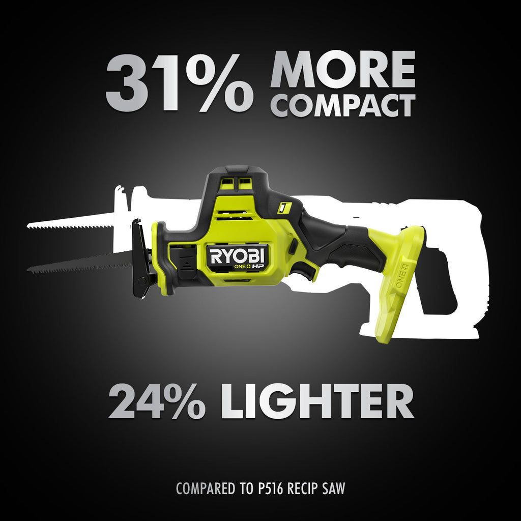 18V ONE+ HP Compact Brushless One-Handed Reciprocating Saw - PSBRS01B