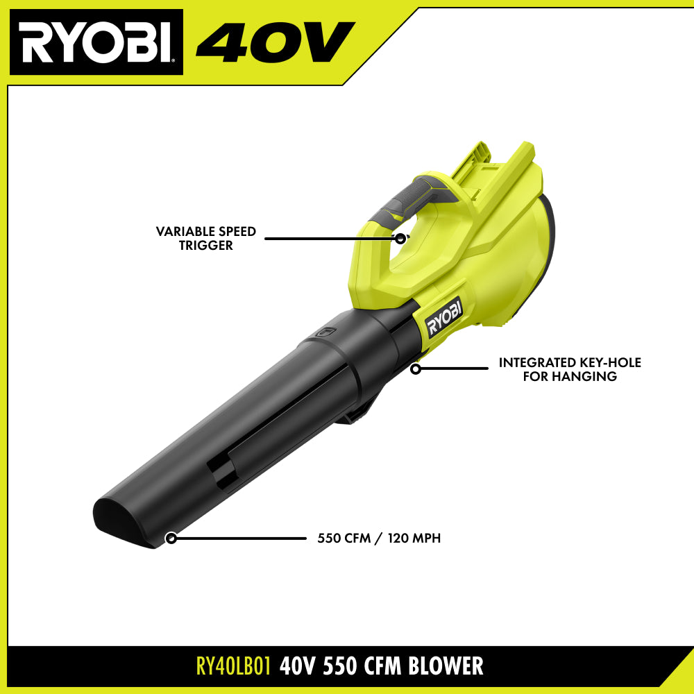 40V 550 CFM Blower - RY40LB01B